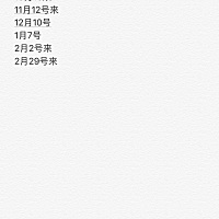 每个月大姨妈都会提前3到5天来。现在备孕写资料是填月经周期怎么填。最后一次月经是2月29号。