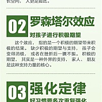 培养身心健康的子女，是家长共同心愿。然而，如何管教孩子，却让人头疼：遭遇挫折怎么办？怎样培养好习...