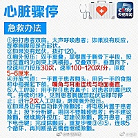 中暑、烫伤、扭伤、食物中毒……在外游玩时，万一遇到这些意外怎么办？如果救治不当，很可能造成二次伤...