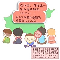 宝⁠宝﻿缺﻿⁠铁﻿⁠的表﻿﻿现⁠⁠⚠ ⁠﻿👉一⁠般﻿表⁠现﻿：⁠﻿皮⁠肤⁠黏﻿膜﻿苍⁠⁠白﻿，﻿...