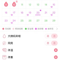 上个星期有个朋友告诉我她两个孩子都是姨妈结束的那几天中的，3月份我也尝试了一下这个频率，现在感觉到...