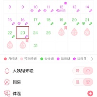 我和老公谈了六多年结婚的，一直有做措施。现在结婚一年多了，从来没有过意外怀孕，有时候都怀疑是不是...