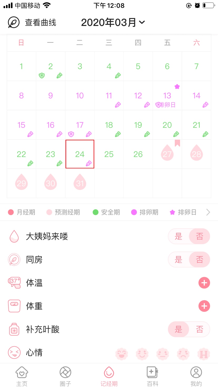 姐妹们 赶紧帮我看看 第一次测 是不是我眼花了