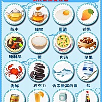 ⚠ 一岁以下的宝宝这些食物千万不能碰！