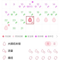 姨妈到访 只有下个月努继续 朋友都说哪有这么快她们都是几个月才中  心里着急啊