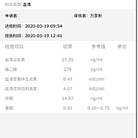 考虑黄体是不是要来大姨妈！验血又觉得要怀孕 雌二醇孕酮都高一点点