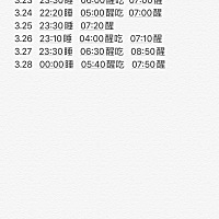 姑娘这个睡眠时间可以了，就是能不能再睡早点啊！十点半左右就可以了，老母亲要求不高