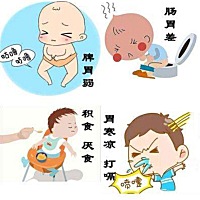 孩子伤脾胃有三个重要阶段： 🎯 第一个阶段，六个月左右孩子添加辅食时，容易吃多，伤脾胃。 🎯 第...