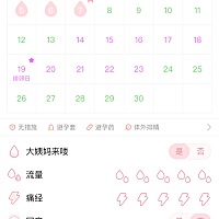 祈求准妈妈们四月份月经期到排卵高峰期，下个月五月份有个小宝宝！一定努力成功。