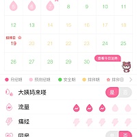 准妈妈们，有没有和我同一天月经期，四月份加油努力，五月份好孕连连……