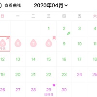 预测是这几天的经期，但是没来，有白带，多、无味、透明拉丝；腹部偶尔不舒服，偶尔腰酸，没食欲，反胃...