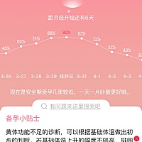 胸疼的厉害 肚子也疼  估计要来大姨妈 这个月又凉了……