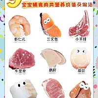辅食大全：9⃣ 款生鲜营养及辅食做法✔不错过宝宝成长过程的关键营养⚠ 有需要的麻麻可以收藏！