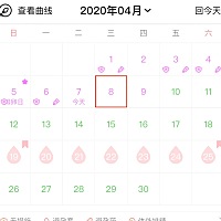 连着几天加班，希望能中🙏