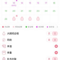 软件预测的排卵日，和排卵试纸检测到的基本差不多，但是对于同房安排时间很是苦恼。不知道如何安排同房...