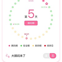 今天本该是来姨妈的第五天，但是我推迟了！！！ 验孕棒验的是如下图，这是阴性还是没成功啊……呜呜呜