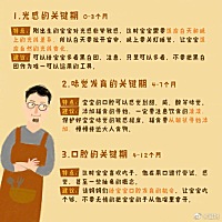 决定孩子一生的21个关键期，赶紧收藏起来！ ​​​​