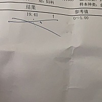 我这是怀孕了吗？？特别迷惑