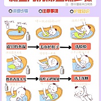 新生儿洗澡正确步骤✅