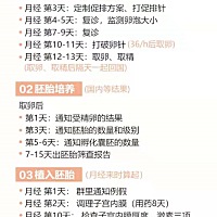 初次做试管的朋友，为了追求更好的成功率，很多家庭会选择远赴海外做第三代试管婴儿，对于去海外做第三...