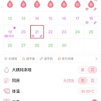 排卵期同房后腰酸背痛，怎么回事，亲们有同感的吗？