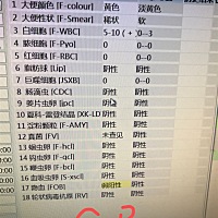 宝宝大便常规一直有白细胞，隐血弱阳，吃了半个多月的药了还是不好，急死人了
