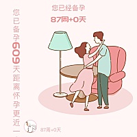 末次月经4月17日。坐等排卵