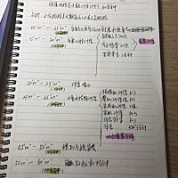 今天给孕中期妈妈做的孕期训练。 这个孕妈妈是化妆品公司的创始人。对自我的要求很高。找到我，是想要控...