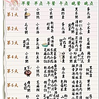 1、第一周排恶露 饮食应以“稀、软、清淡、营养”为原则 食物主要能补充水分。如：蛋花汤、藕粉、鸡蛋羹...