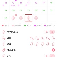 大姨妈推迟了三天，以为这个月有戏，结果姨妈华丽丽的来了，备孕了半年，月月失望😞那种感觉太难受了