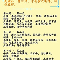 分享给准备在家做月子的孕妈们 可以按照这份清单让家人或者月嫂照做月子餐 省心省力，如果觉得正餐太复...