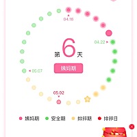 我从大姨妈干净后开始测，一直都是弱阳，而且今天越测越淡，刚开始都很淡，后来明显一点，但也是弱阳，...