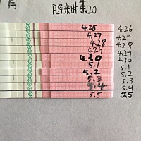 月经是4月20，软件推算5月12号是排卵日，可今天6测的试纸莫名转浅，4号和5号最深但也没到强阳，咋回事呀...