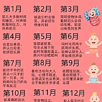 *一月睡(一月黄疸)*二月哭(二月肠绞痛)三月昂首 四月翻身 *五月出牙 六月辅食 *七月坐坐 八月爬爬 九月...