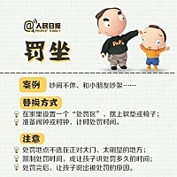 小朋友犯了错误，家长该怎样教育惩罚呢？下面告诉你一些技巧