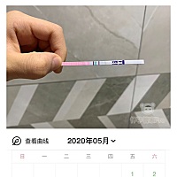 前两天发帖求助姐妹们排卵试纸的问题，早上测了早早孕，显示中奖了，4月25号排卵期，准吗？很怕不准白高...