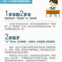 孩子从幼童成长为小小少年，需要父母耐心陪伴及正确引导。