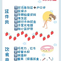 麦芽现在是52天了，相信很多宝妈跟我之前一样，都想给宝宝最好又最实用的，我之前就没有经验，给宝宝准...