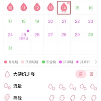 备孕2月。又失败了。心情好压抑