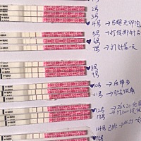 这日子太难熬太漫长了每天都是数着日子，那钟又期待又怕失望的心情～太难了