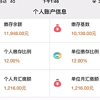 上班马上快五年了 一直做财务 下一个目标就是考过CPA    争取月入两万