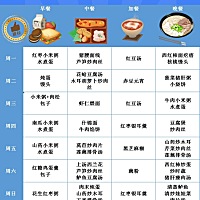 月子坐好真的很重要了！月子里面妈妈最大，努力吃好睡好，身体养好就可以了。宝宝有一堆人忙着照顾呢。...