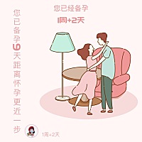 腰酸，小腹偶尔疼，这两天会想吐，试纸确是白板，难道是天热的