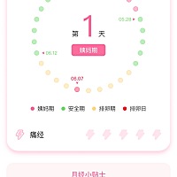 终于来姨妈了😂😂😂每个月都是准时提前两天来，这个月好奇葩，第一次催迟这么久，心里还是怕怕怕...