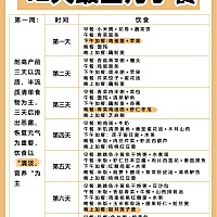 分享一下月子中心的私藏月子餐，各位妈妈在照顾好宝宝的同时也要照顾好自己哦~