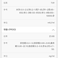 这是不是没怀孕，还有4天月经期