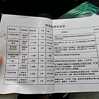 家庭条件一般，想挑一部分打，哪些自费疫苗是很有必要打的？求有经验宝妈支招🙏🏻🙏🏻🙏🏻