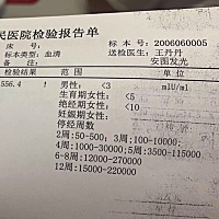 说一下自己的经历 供大家参考。 我是5月23日排卵日 排卵期同房后 大概25还是26号 乳头开始疼 是一碰...