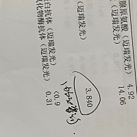 备孕检查？！！难！  今天去医院检查了 准备怀孕了。因为去年经历了一次胎停 ！ 做b超说我的内膜有点薄7...