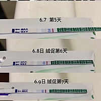期待好孕！